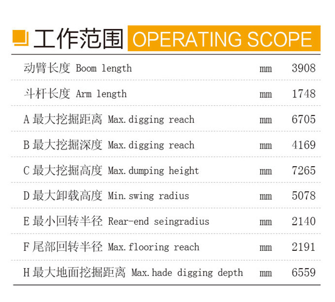 k8凯发国际DLS100-9B 9吨履带式液压挖掘机工作参数