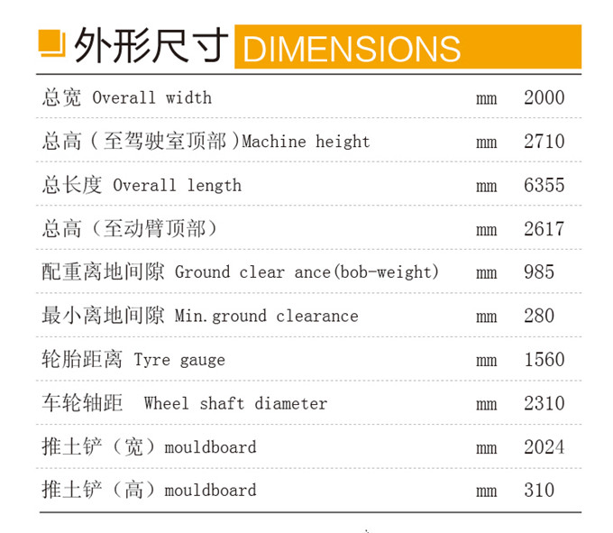 k8凯发国际DLS880-9A 7.2吨轮式液压挖掘机外形尺寸