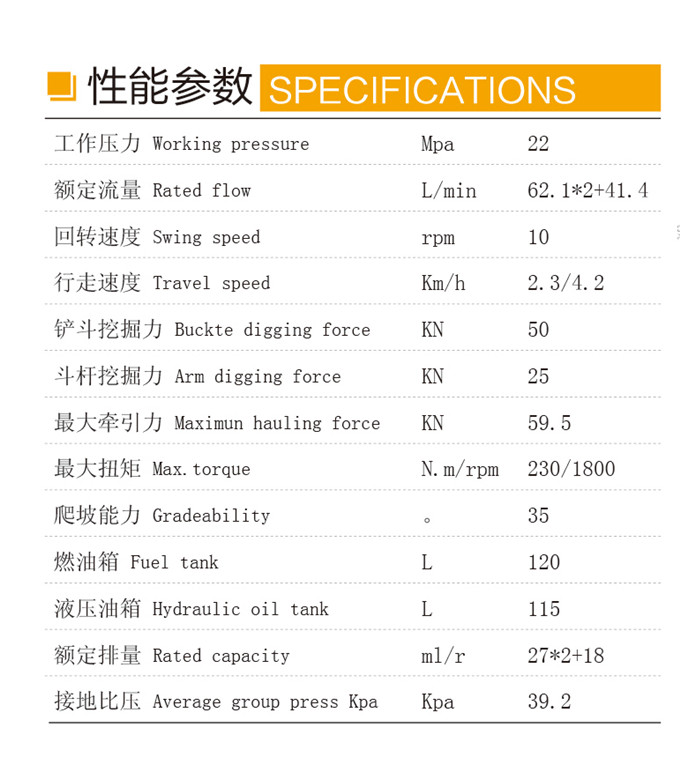 k8凯发国际DLS880-9B 7吨履带式液压挖掘机性能参数