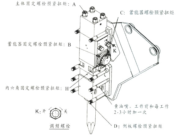 液压破碎锤构造图