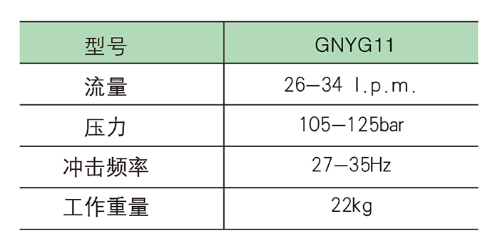 k8凯发国际液压破碎镐参数