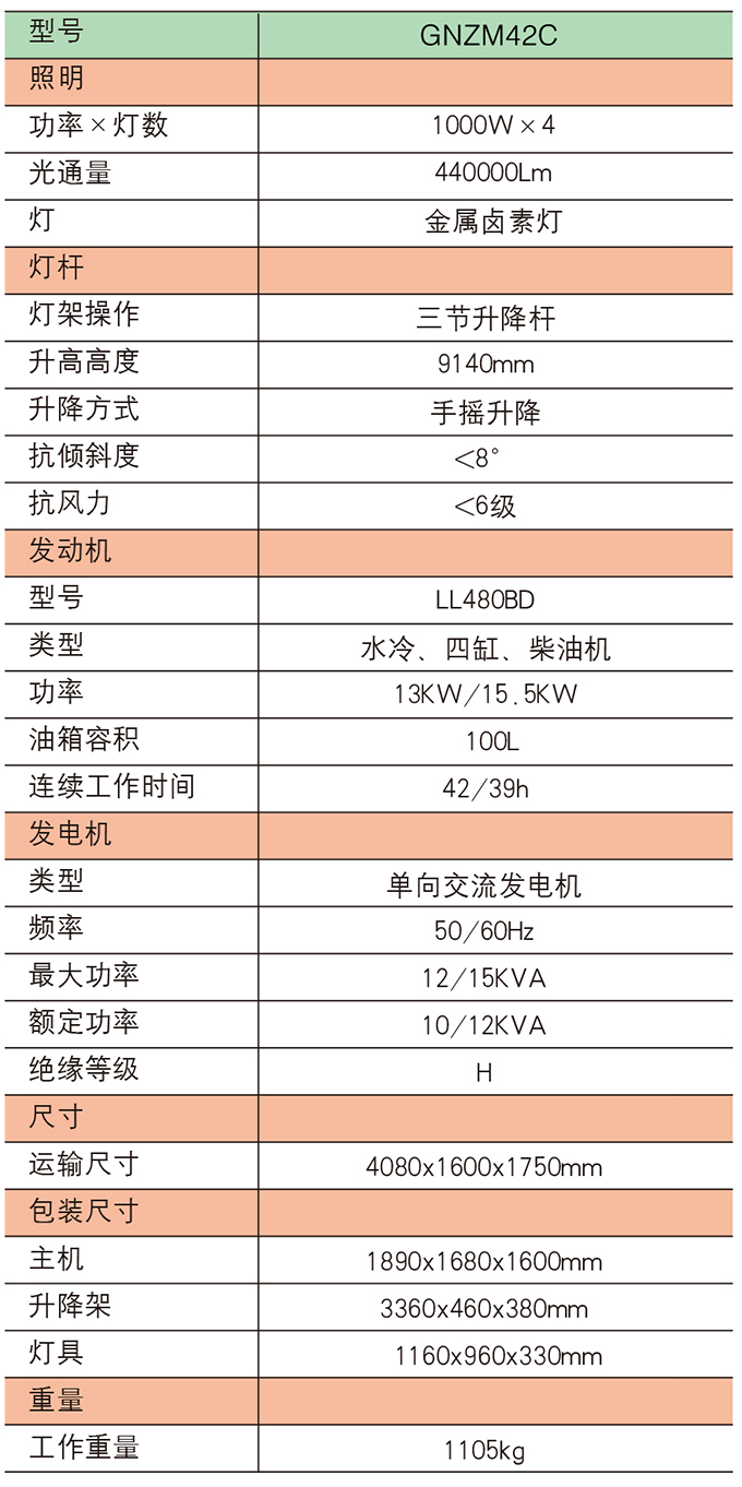 k8凯发国际GNZM42C手动升降拖车式照明车参数