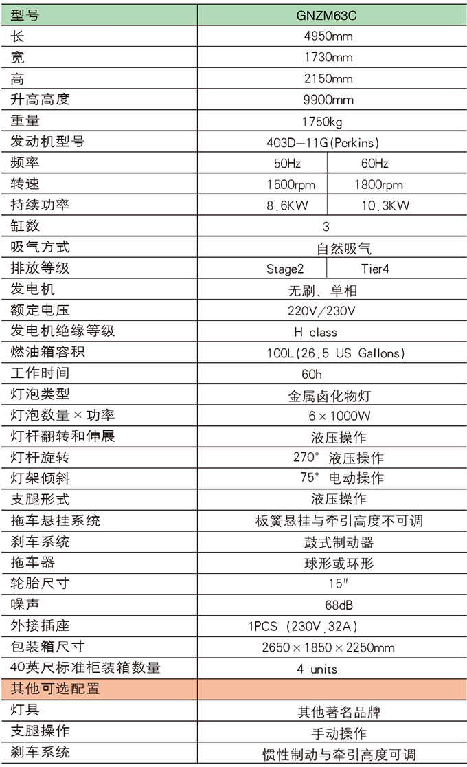 k8凯发国际GNZM63C液压升降拖车式照明车介绍