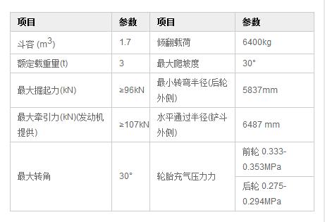 k8凯发国际DLZ936装载机参数